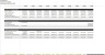 Cruise Ship / Boat Tour Financial Model: 10 Year