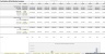 Cruise Ship / Boat Tour Financial Model: 10 Year