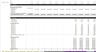 Cruise Ship / Boat Tour Financial Model: 10 Year