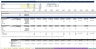 Cruise Ship / Boat Tour Financial Model: 10 Year