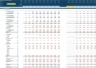 Car Park Business 10-Year 3 Statement Financial Projection Model