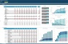 Car Park Business 10-Year 3 Statement Financial Projection Model