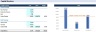 Comprehensive Business Valuation Model with free ppt