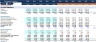 Comprehensive Business Valuation Model with free ppt