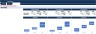 Comprehensive Business Valuation Model with free ppt