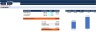 Comprehensive Business Valuation Model with free ppt