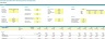 Real Estate Acquisition-Rent-Sell Comprehensive Analysis Model-Basic Version