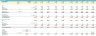 Real Estate Acquisition-Rent-Sell Comprehensive Analysis Model-Basic Version