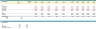 Real Estate Acquisition-Rent-Sell Comprehensive Analysis Model-Basic Version