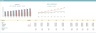 Real Estate Acquisition-Rent-Sell Comprehensive Analysis Model-Basic Version