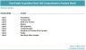 Real Estate Acquisition-Rent-Sell Comprehensive Analysis Model- Premium Version