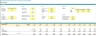 Real Estate Acquisition-Rent-Sell Comprehensive Analysis Model- Premium Version