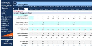 Inventory Management System Excel Template