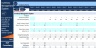 Inventory Management System Excel Template