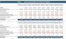The Quintessential Acquisition Model for Commercial Property - Assess up to 20 Opportunities simultaneously!