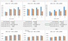 The Quintessential Acquisition Model for Commercial Property - Assess up to 20 Opportunities simultaneously!