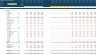 Pharmacy Business 5-Year 3 Statement Financial Projection Model