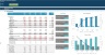 Pharmacy Business 5-Year 3 Statement Financial Projection Model