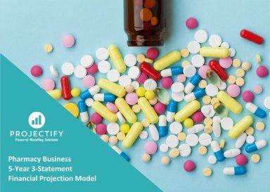 Pharmacy Business 5-Year 3 Statement Financial Projection Model