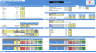 Vessel Voyage Calculator (Dry Cargo)