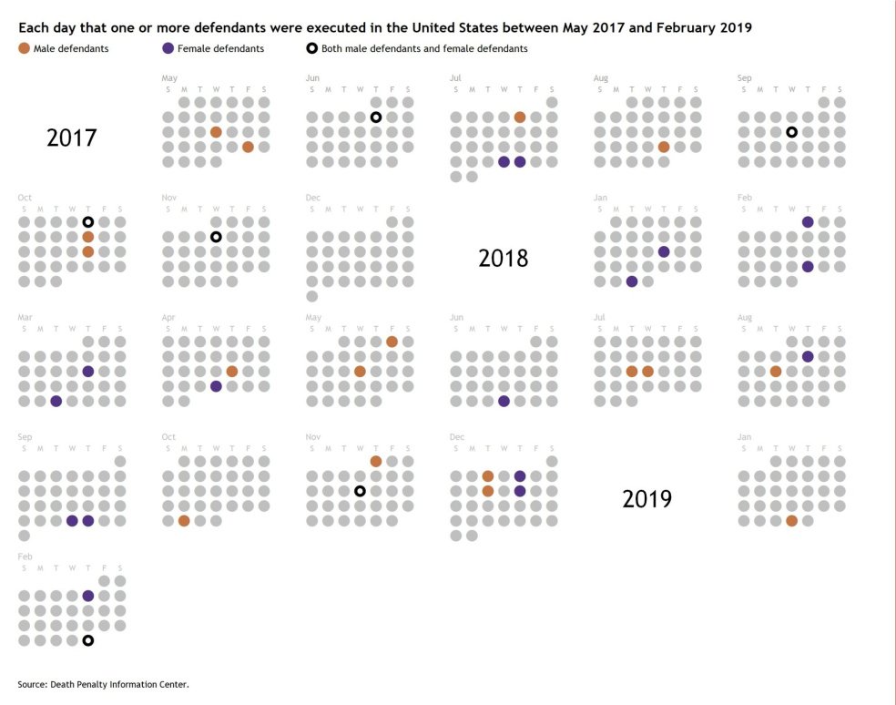 calendar-chart-in-excel-eloquens