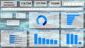 FINANCIAL DASHBOARD