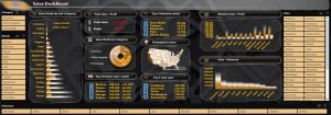 Interactive Sales Dashboard (excel)