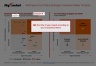 McKinsey's Four Pricing Strategies Framework Matrix Template