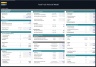 Food Truck Financial Model – 5 Year Financial Forecast