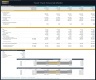 Food Truck Financial Model – 5 Year Financial Forecast