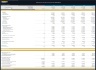 Food Truck Financial Model – 5 Year Financial Forecast