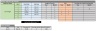 Job services years and gap years calculator for HR manager