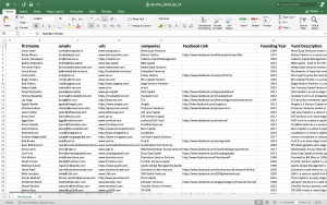 2000+ VC Fund details including the Contact Person Names, their E-mail Addresses, the Sectors they Finance.