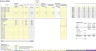 Laundromat Feasibility Model
