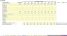 Laundromat Feasibility Model