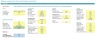 Multifamily Acquisition-Rent-Sell Financial & Valuation Analysis Model