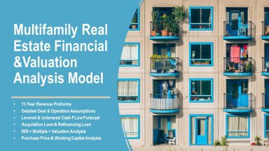 Multifamily Acquisition-Rent-Sell Financial & Valuation Analysis Model