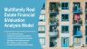 Multifamily Acquisition-Rent-Sell Financial & Valuation Analysis Model