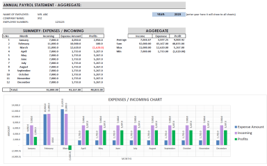 Manage monthly expenses with categories and see graphical results