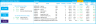 Stock Portfolio Tracker 2023 Google Sheets Template