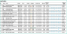 2023 India Stock Market Tracker in Google Sheets – LIVE Updates