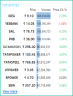 2023 India Stock Market Tracker in Google Sheets – LIVE Updates