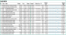 2023 India Stock Market Tracker in Google Sheets – LIVE Updates