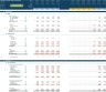 Sports Club / Sports Complex 5-Year 3 Statement Financial Projection Model