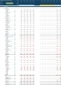 Sports Club / Sports Complex 5-Year 3 Statement Financial Projection Model