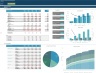 Sports Club / Sports Complex 5-Year 3 Statement Financial Projection Model
