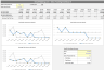 Sales Tracker Excel Model Template