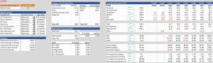 Oil & Gas Project Finance Model Excel Template