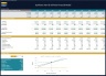 Sunflower Farm & Oil Processing Plant Financial Model