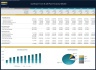 Sunflower Farm & Oil Processing Plant Financial Model